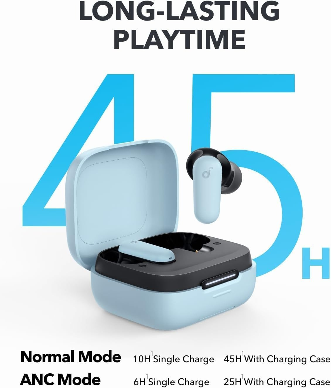 Écouteurs Bluetooth Anker Soun - Anker Speaker Soundcore Boom 2 avis et prix